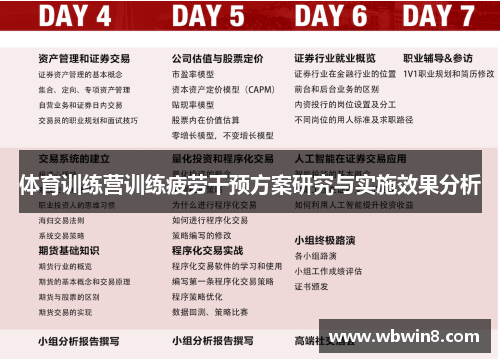体育训练营训练疲劳干预方案研究与实施效果分析