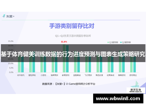 基于体育健美训练数据的行为进度预测与图表生成策略研究