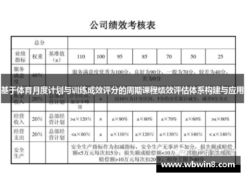 基于体育月度计划与训练成效评分的周期课程绩效评估体系构建与应用